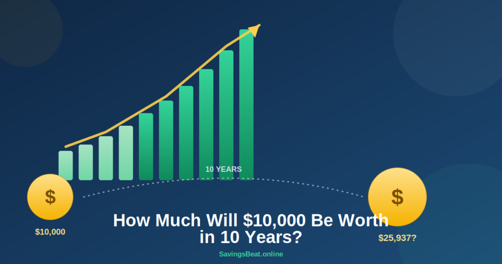 how much will $10,000 be worth in 10 years